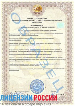 Образец сертификата соответствия (приложение) Лысьва Сертификат ISO 50001